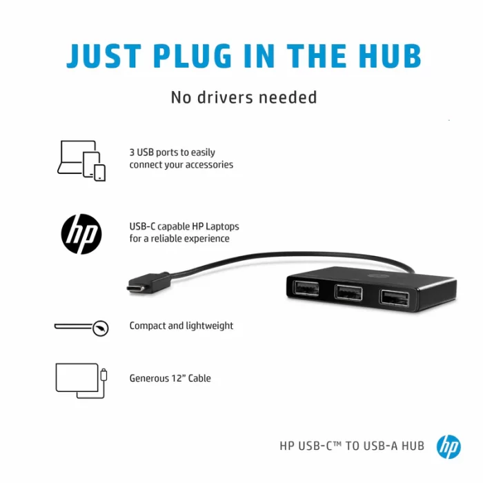 HP USB-C to 3 USB-A Hub - Image 3