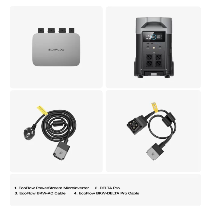 EcoFlow DELTA Pro 3600W Portable Power Station - Image 5